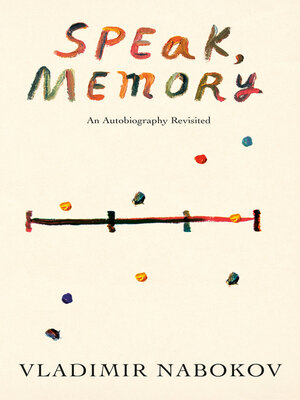 cover image of Speak, Memory